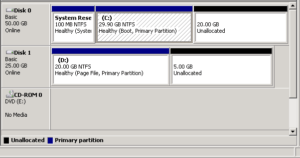 How to Increase Virtual Machine Disk Space in VMware ESXi 4.1 ...
