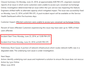 Lync_voicemail_outage