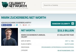 CelebrityNetworth