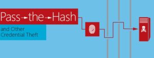 Pass_the_hash