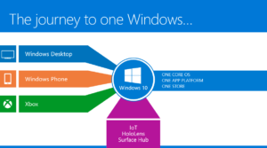 One_windows