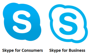 Skype icons - Consumers and Business