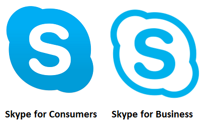 The Many Versions of Skype for Business | Alexander's Blog
