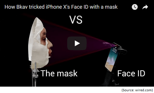 Apple Face ID Hacked