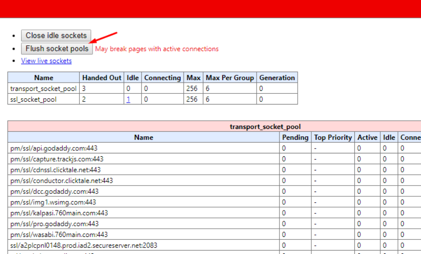 Socket Pool Configuration FlushSocketPools | Alexander's Blog
