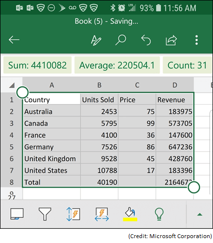 Data inserted into Excel