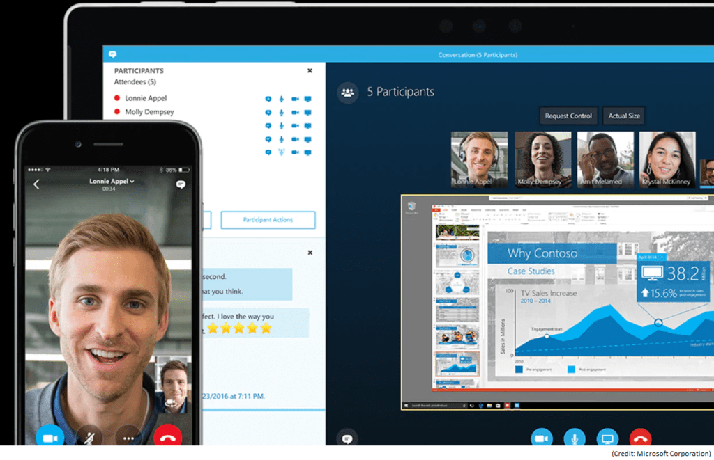 Skype for Business