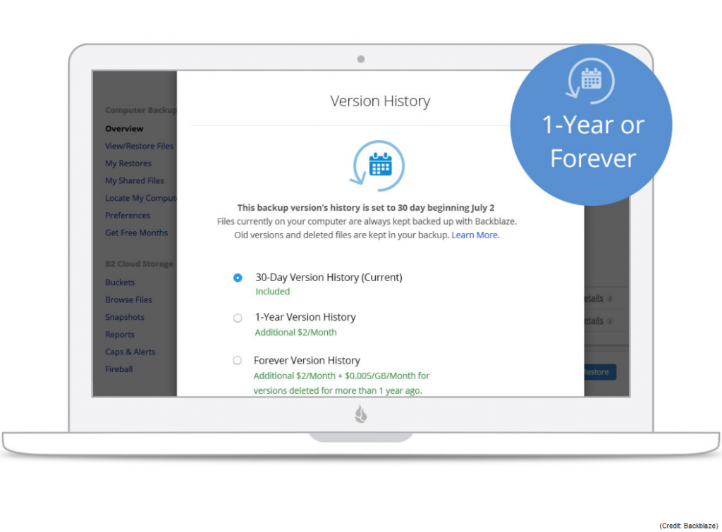 Backblaze Version History
