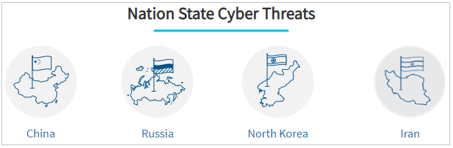 Nation State Cyber Threats